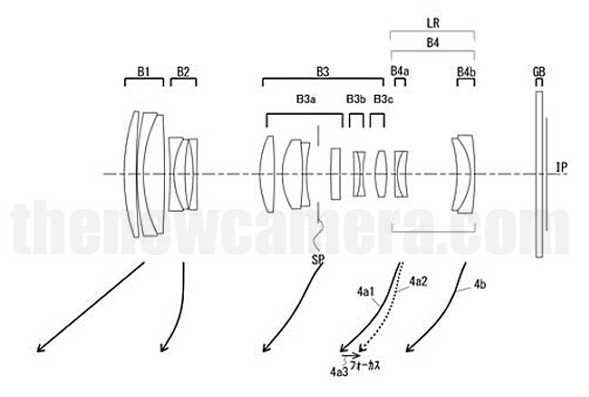schema ottico del 55-200mm