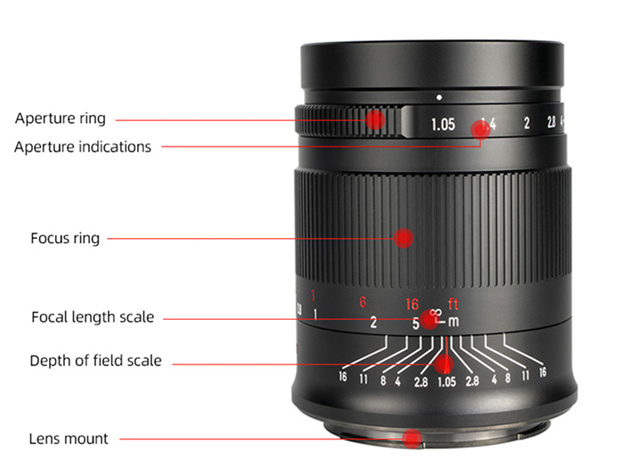 7artisans-50mm-ff