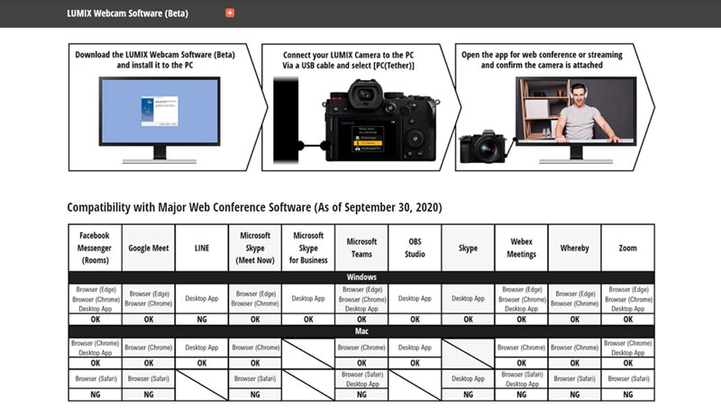 paasonic-lumix-webcam