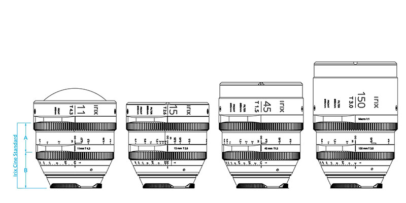 irix-ottiche-cine-lineup