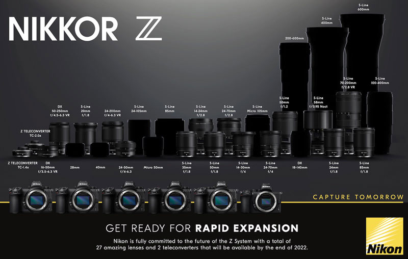 Nikon-Z-mirrorless-lens-roadmap