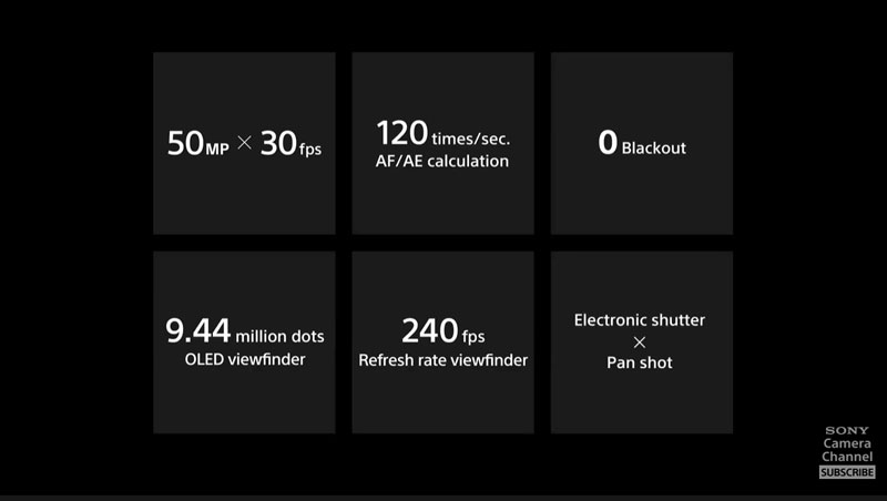 sony-a1-live_1