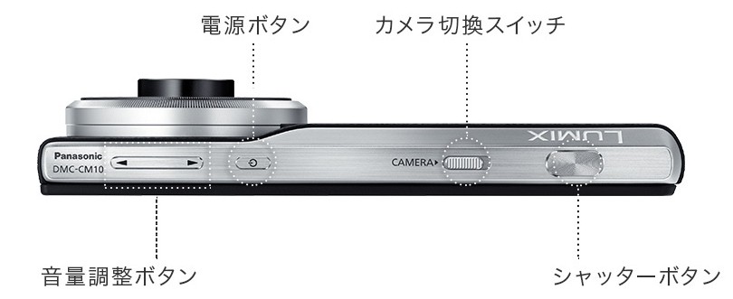 panasonic-lumix-cm10