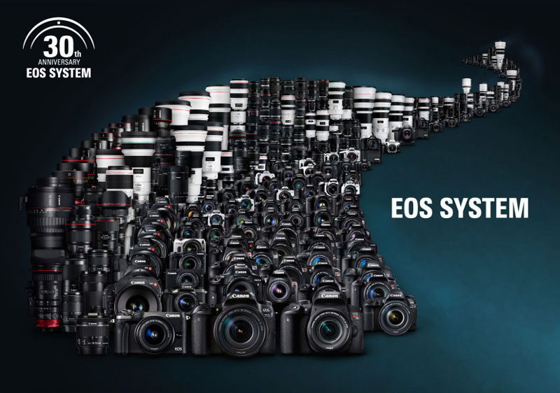 canon-eos-system-adv