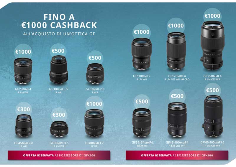 GFX-100S-CASHBACK_OTTICHE-GF-GFX100_2