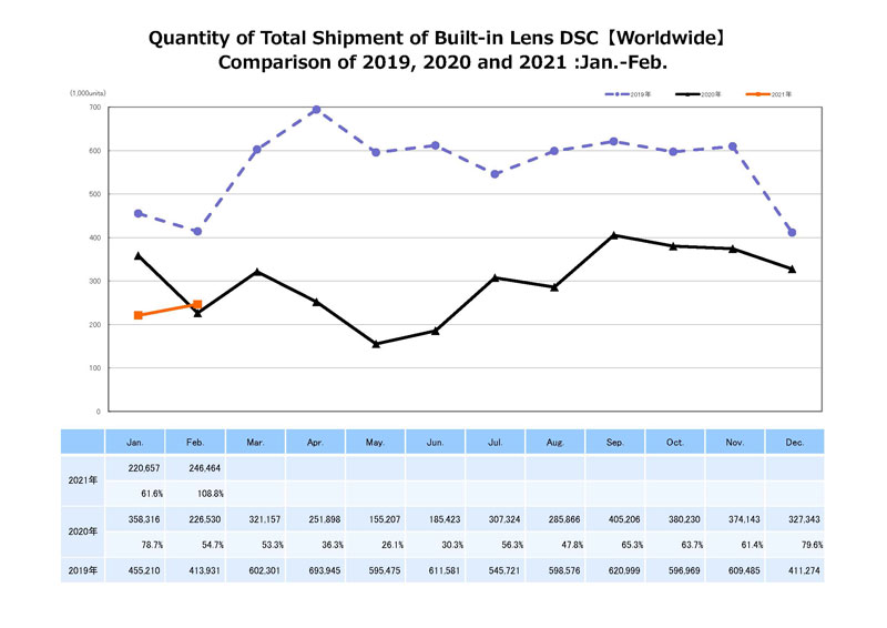 cipa-02-graph_compact