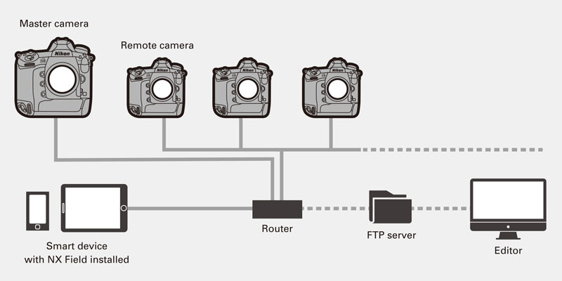 nikon-nx-field_1