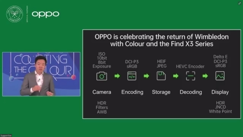 oppo-stream-wimbledon_Kevin-Cho_1