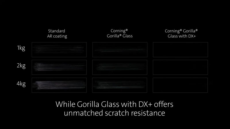 gorilla-glass-dx