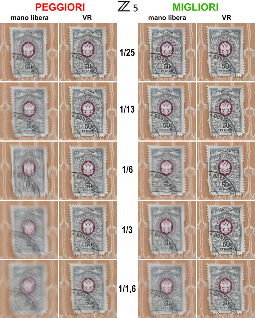 nikon_z5-vs_z50_VR_Z5