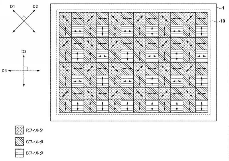 fotopuntoit_canon_quad-pixel-af_patent