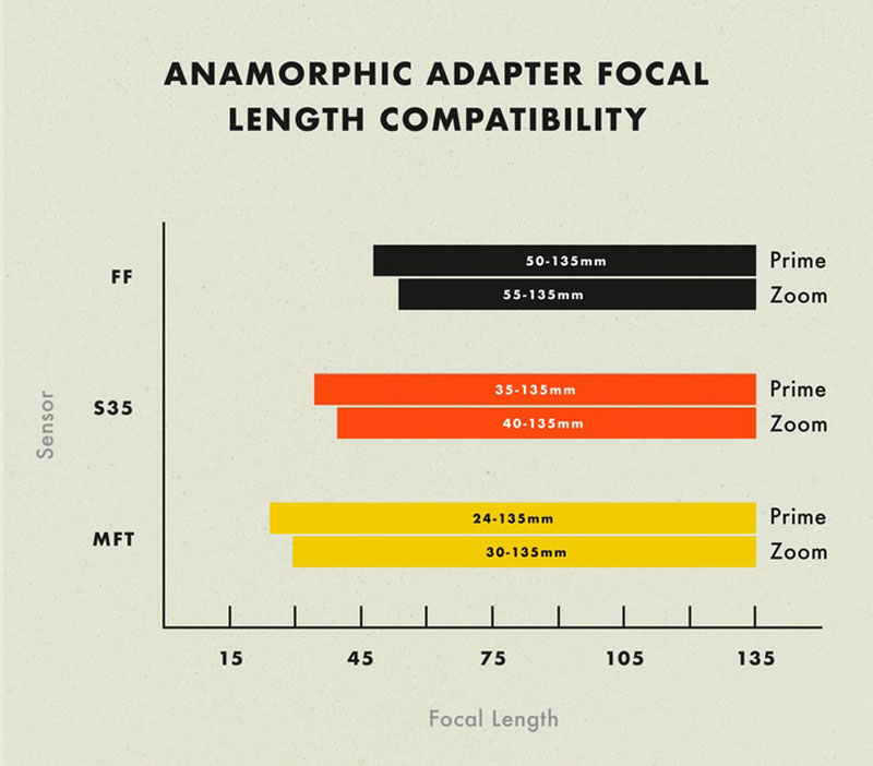 fotopuntoit_moment_anamorphic-adapter_2