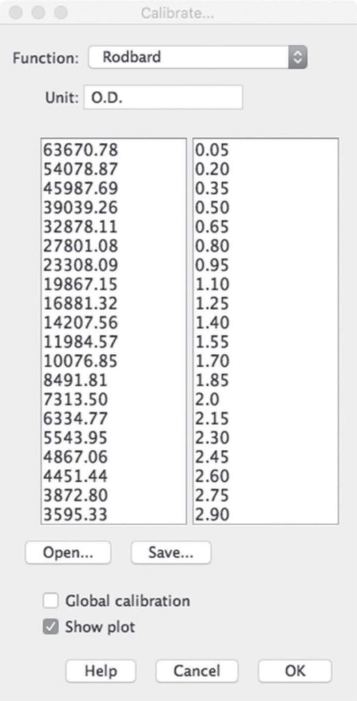 Il pannello “Calibrate” è composto di due colonne.  