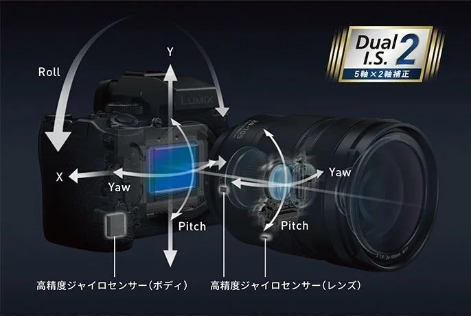 fotopuntoit_panasonic_dual-is-2