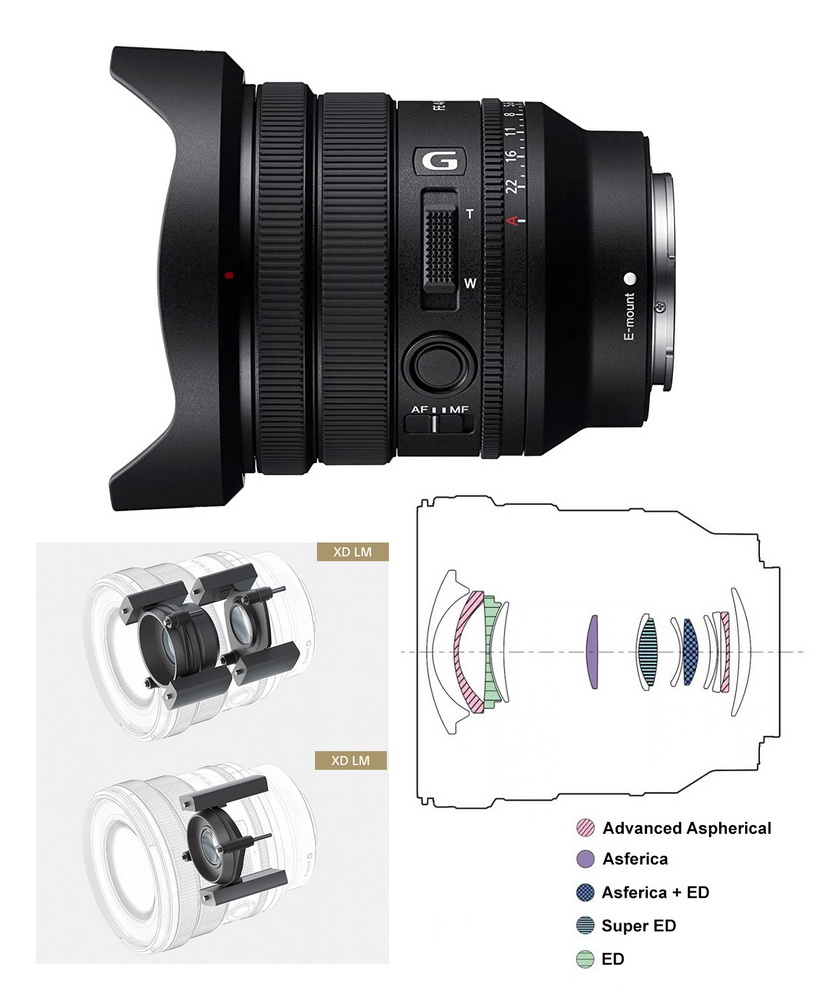 Sony FE PZ 16-35mm f/4 G 