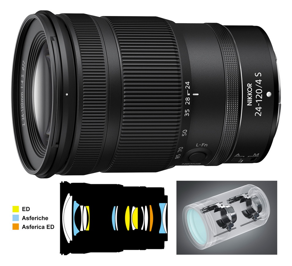 Nikkor Z 24-120mm f/4 S 