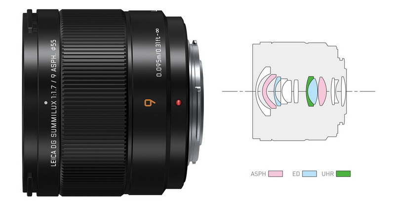 Panasonic Leica DG Summilux 9mm f/1.7 ASPH 