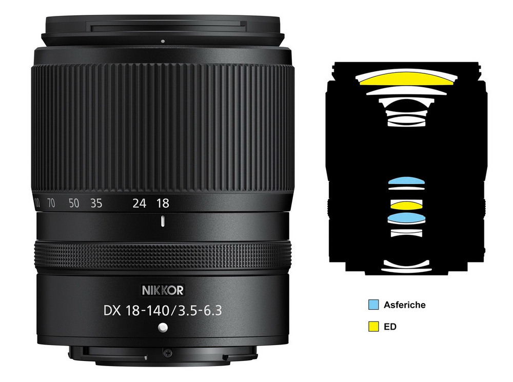 Nikkor Z DX 18-140mm f/3.5-6.3 VR 