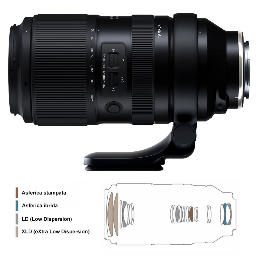  Tamron 50-400mm f/4.5-6.3 Di III VC VXD 