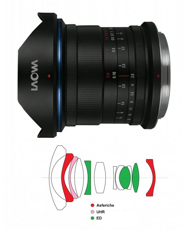 Laowa 19mm f/2.8 Zero-D GFX