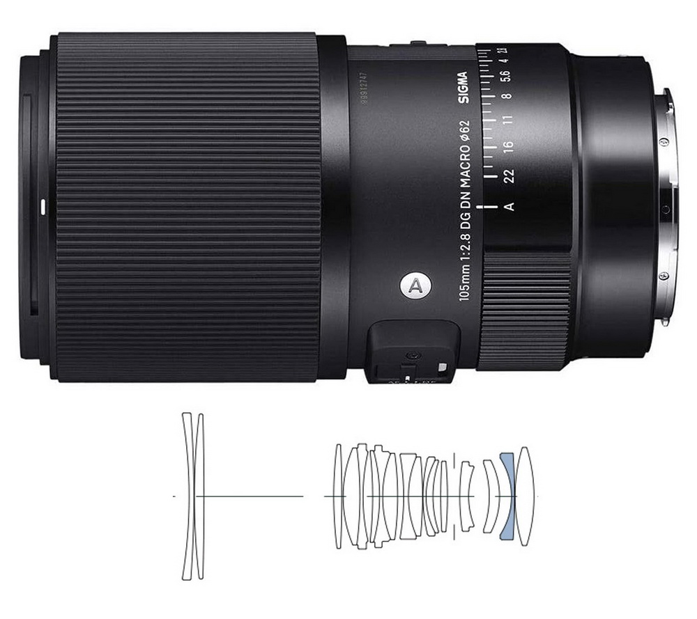 Sigma 105mm f/2.8 DG DN Macro