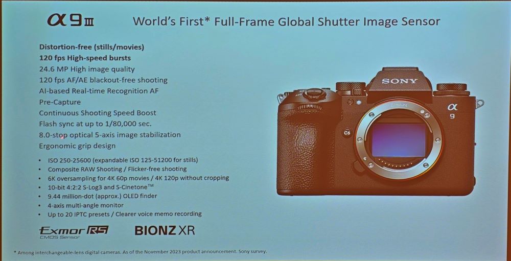 fotopuntoit_sony_a9-iii_chart_1