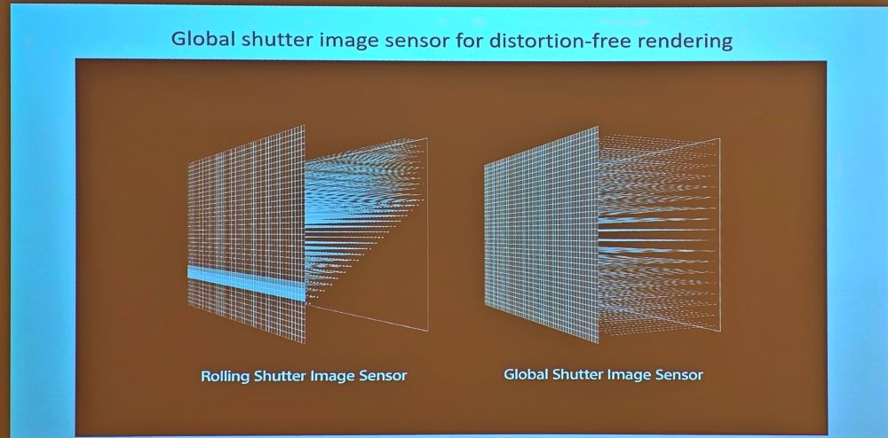 fotopuntoit_sony_a9-iii_chart_2