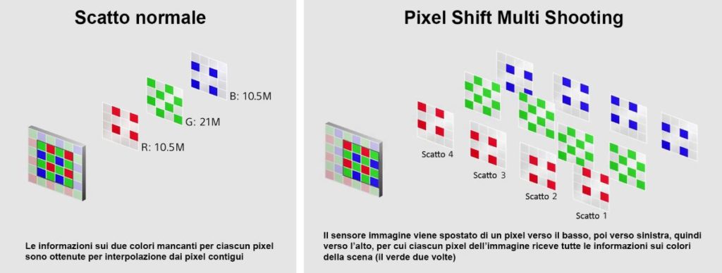 fotopuntoit_tecnologia_0107_PSMS