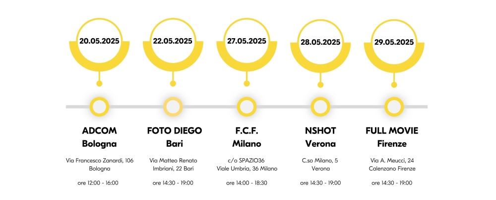 fotopuntoit_nikon_video-tour-25_1