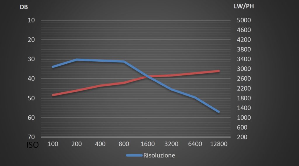 fotopuntoit_vivo_x300-pro_wide
