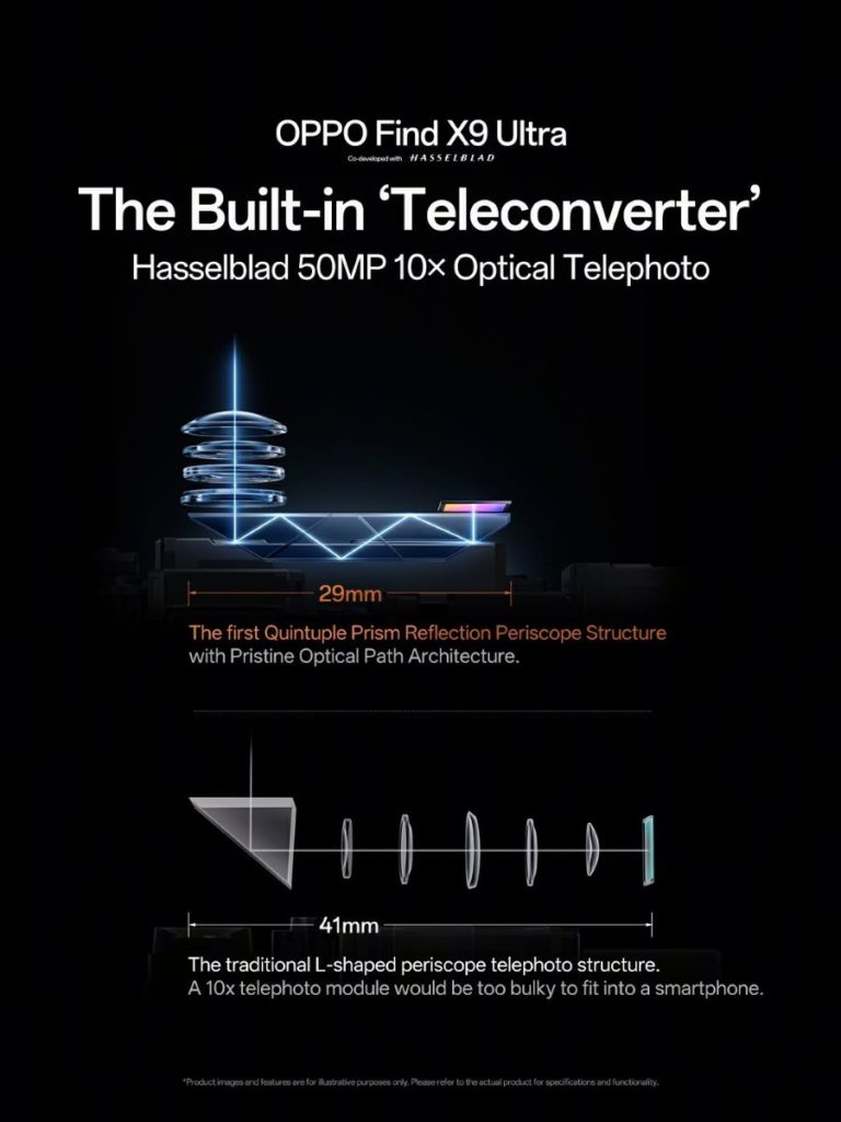 fotopuntoit_oppo_find-x9-ultra_spoiler_3