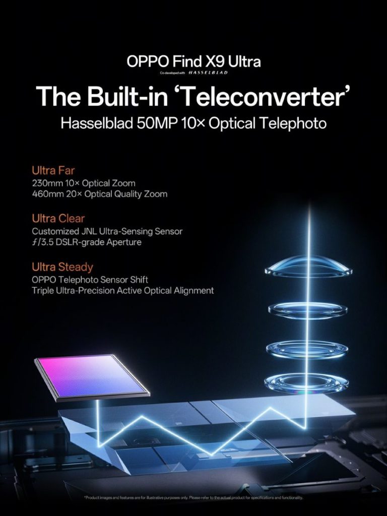 fotopuntoit_oppo_find-x9-ultra_spoiler_4