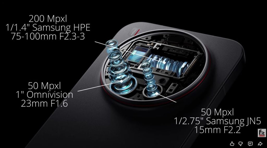 fotopuntoit_xiaomi_17-ultra_camera