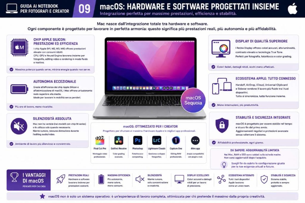 fotopuntoit_guida-notebook_win-vs-mac_2